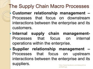 The Supply Chain Macro Processes
 Customer relationship management –
  Processes that focus on downstream
  interactions between the enterprise and its
  customers.
 Internal supply chain management-
  Processes that focus on internal
  operations within the enterprise.
 Supplier relationship management –
  Processes that focus on upstream
  interactions between the enterprise and its
  suppliers.               https://www.facebook.com/ialwaysthink
                           prettythings
 