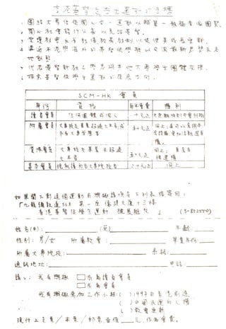 SCMHK newsletter 1981 OCT