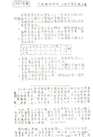 SCMHK newsletter 1981 OCT