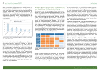 3   scm Newsletter | Ausgabe 02/2011                                                                                                                                                         Fachbeitrag



(30%) zurückgreifen, lässt den Schluss zu, dass der Einsatz von         Ausblick: Eigene Communities zur Einbindung                        für B2C-Unternehmen – nur eingeschränkt für B2B-Unterneh-
Social Media auch für B2B-Unternehmen von Bedeutung sein                und Erweiterung der Kundenbeziehung                                men. Sie können eher als Marketing-Instrument für Mitarbei-
muss. Diese Zahlen, die ebenfalls aus der Virtual Identity-Studie                                                                          ter oder potenzielle Mitarbeiter (Personalmarketing) dienen.
stammen, belegen aber zugleich, dass der Schwerpunkt bei                Grundsätzlich muss die Beurteilung von Social Media-Anwen-         Eigene Communities können hingegen als eine Erweiterung
B2B-Entscheidern anders gelagert ist als bei Kunden von B2C-            dungen wie auch im klassischen Marketing ausgehend von den         des Beziehungsmanagements externe Zielgruppen sowohl
Unternehmen. Fach-Communities, Foren sowie Webseiten von                Zielen und der Zielgruppe des Unternehmens erfolgen. So gilt       gezielt ansprechen (vor dem Kauf) als auch gezielt in Unter-
Unternehmen spielen eine deutlich gewichtigere Rolle als die            auch für B2B-Unternehmen, die mit einer Kampagne eine mög-         nehmensprozesse einbinden (nach dem Kauf). Dies gilt dabei
großen sozialen Netzwerke – es geht um fachlichen Austausch             lichst breite Zielgruppe mit der gleichen Botschaft versorgen      nicht nur für Kunden und potenzielle Kunden, sondern auch
unter Experten.                                                         wollen, dass sich hierfür die Massenmedien, zu denen neben         für zahlreiche weitere Zielgruppen wie Partner, Händler, Zulie-
                                                                        TV mittlerweile auch Online-Werbung und Facebook zählen,           ferer oder Talente (Talent Management).
                                                                        eignen. Bei B2B-Unternehmen ist dies aber – wie im ersten
                                                                        Absatz des Artikels beschrieben – zumeist nicht der Fall. B2B-     Daher lässt sich anhand der USA, dem Vorreiterland beim Ein-
                                                                        Unternehmen wollen bei ihren Marketing- und Vertriebsaktivi-       satz von Social Media, auch mit Zahlen belegen, dass Unter-
                                                                        täten möglichst zielgruppenspezifisch kommunizieren und eher       nehmen neben ihren Aktivitäten in den großen sozialen Netz-
                                                                        die Kundenbeziehung intensivieren. Dabei ergeben sich unter-       werken sehr gezielt auch ihre eigenen Communities aufbauen,
                                                                        schiedliche Zielgruppen und Inhalte sowohl durch die Produkte      um so ihre Beziehungen zu ihren Zielgruppen zu intensivieren.
                                                                        und Dienstleistungen des Unternehmens als auch durch die je-       So gibt in einer Umfrage von Leader Networks bereits ca. die
                                                                        weiligen Perspektiven in den Buying Centern potenzieller Kun-      Hälfte aller Unternehmen an, eine Kunden-Community zu be-
                                                                        den und deren Phase im Beschaffungsprozess.                        treiben. 34 % der Unternehmen sagen, dass sie 2011/ 2012
                                                                                                                                           eine Kunden-Community aufbauen wollen und 24% der Un-
                                                                                                                                           ternehmen planen sogar, gezielt zur Unterstützung von Kun-
                                                                                                                                           denbeziehungen auf der Managementebene 2011/ 2012 eine
                                                                                                                                           Online Community zu implementieren.
Quellen: Bedürfnisorientierung als Erfolgsfaktor im B2B-Online-Marke-
ting, Virtual Identity 2010                                                                                                                Natürlich gilt für den erfolgreichen Aufbau von eigenen Com-
                                                                                                                                           munities, dass diese wiederum inhaltlich für die Zielgruppen
                                                                                                                                           interessant sein und Anreize bieten müssen, die die jeweiligen
Daher zieht auch der Social Media Engagement Officer von                                                                                   Zielgruppen zur Anmeldung und zum Mitmachen bewegen. Ein
Dell, Manish Metha, in einem FAZ-Interview mit dem Re-                                                                                     wesentlicher Nutzen bei B2B-Communities ist dabei zumeist
dakteur Dr. Schmidt folgendes Fazit: „Die große Chance für                                                                                 der Austausch über hochwertige und exklusive Fachthemen
B2B-Unternehmen ist der Aufbau von Communities, in de-                                                                                     und der Zugriff auf ein sicheres, verifiziertes Expertennetzwerk.
nen Fachleute aktiv sind, die bei der Lösung von Problemen                                                                                 In der Community wird dann konkret an den aktuellen Themen
im Unternehmen oder auch Kundenanfragen helfen können.                  Quellen: Marketing Management, Homburg, Kuester, Krohmer (2009),   einer Branche, über den Einsatz von Produkten und Dienst-
Dieses Instrument kann unglaublich mächtig sein. Natürlich              Wikipedia                                                          leistungen sowie über echte Geschäftsprozesse und Anwen-
können auch Twitter oder Facebook sinnvoll eingesetzt wer-                                                                                 dungsfragen diskutiert. Offene Netzwerke und auch die eigene
den, aber Communities sind am besten geeignet. Hiermit las-                                                                                Homepage dienen dann durch eine entsprechende Anbindung
sen sich die wertvollsten Kontakte generieren.“ Dabei kann              Genau eine solch zielgerichtete Ansprache, ein sehr tiefge-        wiederum als Außenposten für Marketingzwecke, um weitere
Herr Metha diese Frage besonders gut beantworten, da Dell               hender fachlicher Austausch sowie der Aufbau und die Ab-           Interessenten an die Community heranzuführen. Zugleich wird
zum einen die eigenen Hardware-Produkte sowohl an End-                  bildung von Kundenbeziehungen (z.B. durch Anbindung ans            die Verwertbarkeit der Informationen aus der Community si-
kunden (B2C) als auch an Geschäftskunden (B2B) ausliefert               CRM) ist für B2B-Unternehmen in den großen Netzwerken              chergestellt, indem diese an bestehende Prozesse und Syste-
und das Unternehmen zum anderen auch als Vorreiter beim                 wie Facebook, studiVZ oder Twitter nicht möglich. Die Netz-        me im Unternehmen (z.B. CRM) angebunden wird.
Einsatz von Social Media gilt.                                          werke eignen sich somit – verglichen mit dem Einsatzbereich




                                                                                                                                                          Mehr Informationen unter www.scmonline.de
 