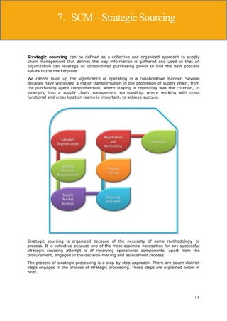 14
Supply Chain Management
Strategic sourcing can be defined as a collective and organized approach to supply
chain management that defines the way information is gathered and used so that an
organization can leverage its consolidated purchasing power to find the best possible
values in the marketplace.
We cannot build up the significance of operating in a collaborative manner. Several
decades have witnessed a major transformation in the profession of supply chain, from
the purchasing agent comprehension, where staying in repository was the criterion, to
emerging into a supply chain management surrounding, where working with cross
functional and cross location teams is important, to achieve success.
Strategic sourcing is organized because of the necessity of some methodology or
process. It is collective because one of the most essential necessities for any successful
strategic sourcing attempt is of receiving operational components, apart from the
procurement, engaged in the decision-making and assessment process.
The process of strategic processing is a step by step approach. There are seven distinct
steps engaged in the process of strategic processing. These steps are explained below in
brief.
7. SCM– Strategic Sourcing
 