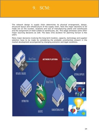 24
Supply Chain Management
The network design in supply chain determines its physical arrangement, design,
structural layout and infrastructure of the supply chain. Here the major decisions to be
made are on the number, locations and size of manufacturing plants and warehouses
and the assignment of retail outlets to warehouses, etc. This stage witnesses some other
major sourcing decisions as well. The basic time duration for planning horizon is few
years.
Many major decisions involving the long-term location, capacity, technology and supplier
selection have to be made by considering the probable uncertainties present in the
market development accompanied by changing economic and legal conditions.
9. SCM:
Networks
 