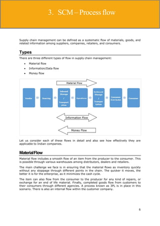 6
Supply Chain Management
Supply chain management can be defined as a systematic flow of materials, goods, and
related information among suppliers, companies, retailers, and consumers.
Types
There are three different types of flow in supply chain management:
 Material flow
 Information/Data flow
 Money flow
Let us consider each of these flows in detail and also see how effectively they are
applicable to Indian companies.
MaterialFlow
Material flow includes a smooth flow of an item from the producer to the consumer. This
is possible through various warehouses among distributors, dealers and retailers.
The main challenge we face is in ensuring that the material flows as inventory quickly
without any stoppage through different points in the chain. The quicker it moves, the
better it is for the enterprise, as it minimizes the cash cycle.
The item can also flow from the consumer to the producer for any kind of repairs, or
exchange for an end of life material. Finally, completed goods flow from customers to
their consumers through different agencies. A process known as 3PL is in place in this
scenario. There is also an internal flow within the customer company.
3. SCM– Process flow
 