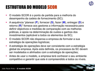 ESTRUTURA DO MODELO SCOR
 O modelo SCOR é o ponto de partida para a melhoria do
desempenho da cadeia de fornecimento (SC);
 A sequência “planear (P), fornecer (S), fazer (M), entregar (D) e
retorno (R)” fornece aos gestores a informação necessária para
definir objectivos e medidas de comparação com as melhores
práticas, e apoia na determinação de custos e ganhos dos
investimentos (aplicável a todos os elementos da SC);
 O modelo SCOR não dispensa a empresa de formular a sua
estratégia de operações logísticas;
 A estratégia de operações deve ser consistente com a estratégia
global da empresa. Após esta definida, os processos da SC devem
ser modelados e alinhados com a estratégia de operações;
 Antes de usar o modelo, a empresa terá conhecer o seu ambiente
competitivo e garantir que este é compreendido a todos os níveis.

João Paulo Pinto – O modelo SCOR

11 de 54

 