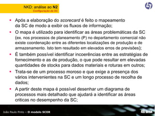 NKD: análise ao N2
Configuração da SC

 Após a elaboração do scorecard é feito o mapeamento
da SC de modo a exibir os fluxos de informação;
 O mapa é utilizado para identificar as áreas problemáticas da SC
(ex. nos processos de planeamento (P) no departamento comercial não
existe coordenação entre as diferentes localizações de produção e de
armazenamento. Isto tem resultado em elevados erros de previsões);

 É também possível identificar incoerências entre as estratégias de
fornecimento e as de produção, o que pode resultar em elevadas
quantidades de stocks para dados materiais e roturas em outros;
 Trata-se de um processo moroso e que exige a presença dos
vários intervenientes na SC e um longo processo de recolha de
dados;
 A partir deste mapa é possível desenhar um diagrama de
processos mais detalhado que ajudará a identificar as áreas
criticas no desempenho da SC;
João Paulo Pinto – O modelo SCOR

46 de 54

 