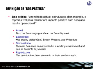 DEFINIÇÃO DE “BOA PRÁTICA”
 Boa prática: “um método actual, estruturado, demonstrado, e
reproduzível para realizar um impacto positivo num desejado
resulto operacional."
 Actual
Must not be emerging and can not be antiquated
 Estruturado
Has clearly stated Goal, Scope, Process, and Procedure
 Demonstrado
Success has been demonstrated in a working environment and
can be linked to key metrics
 Reproduzível
The practice has been proven in multiple environments.

João Paulo Pinto – O modelo SCOR

6 de 54

 