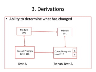 3. Derivations
• Ability to determine what has changed

         Module                   Module
          101                      101




      Control Program       Control Program   X
         Level 116          Level 117         Y


       Test A               Rerun Test A
 