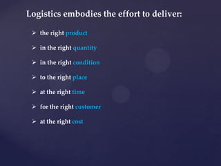 Logistics embodies the effort to deliver:

  the right product

  in the right quantity

  in the right condition

  to the right place

  at the right time

  for the right customer

  at the right cost
 