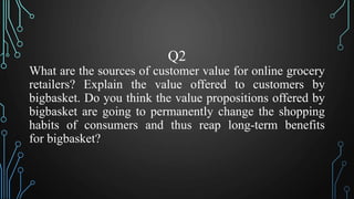 Q2
What are the sources of customer value for online grocery
retailers? Explain the value offered to customers by
bigbasket. Do you think the value propositions offered by
bigbasket are going to permanently change the shopping
habits of consumers and thus reap long-term benefits
for bigbasket?