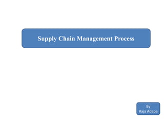 Supply Chain Management Process
By
Raja Adapa
 