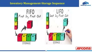 17
Inventory Management-Storage Sequence
 