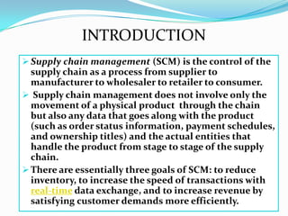 Supply Chain Management.(IEM) ppt | PDF