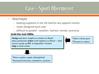  Obermeyer 
o leading suppliers in the US fashion sky apparel market 
o newly designed each year 
o difficult to predict –weather, fashion, trends, economy 
Until the mid-1980s 
•design and show samples to retailers in March 
•place production orders with suppliers in March ~ April 
•receive goods an D/C in September~October 
•ship to retail outlets 
•design and show samples to retailers in March 
•place production orders with suppliers in March ~ April 
•receive goods an D/C in September~October 
•ship to retail outlets 
Sales volume grew 
Pressure to reduce 
Sales volume grew 
Pressure to reduce 
More complex supply chain(global) 
Increased lead times, markdown, stockout 
More complex supply chain(global) 
Increased lead times, markdown, stockout 
 