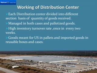 Each Distribution center divided into different
section basis of quantity of goods received.
Managed in both cases and palletized goods.
High inventory turnover rate ,once in every two
weeks.
Goods meant for US in pallets and imported goods in
reusable boxes and cases.
The distribution centers ensured steady flow &
consistent flow of products.
85% of goods passed distribution centers.
 