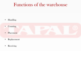 Functions of the warehouse

• Handling

• Counting

• Placement

• Replacement

• Receiving
 