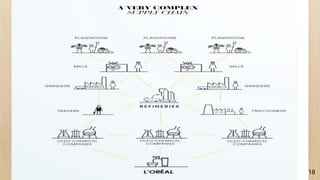 Place your screenshot
here
18
 