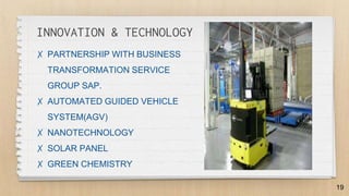 Place your screenshot
here
19
✗ PARTNERSHIP WITH BUSINESS
TRANSFORMATION SERVICE
GROUP SAP.
✗ AUTOMATED GUIDED VEHICLE
SYSTEM(AGV)
✗ NANOTECHNOLOGY
✗ SOLAR PANEL
✗ GREEN CHEMISTRY
INNOVATION & TECHNOLOGY
 