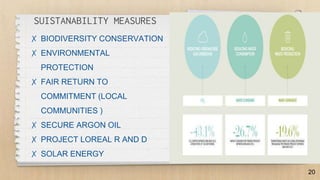 SUISTANABILITY MEASURES
✗ BIODIVERSITY CONSERVATION
✗ ENVIRONMENTAL
PROTECTION
✗ FAIR RETURN TO
COMMITMENT (LOCAL
COMMUNITIES )
✗ SECURE ARGON OIL
✗ PROJECT LOREAL R AND D
✗ SOLAR ENERGY
20
 
