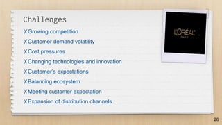Challenges
✗Growing competition
✗Customer demand volatility
✗Cost pressures
✗Changing technologies and innovation
✗Customer’s expectations
✗Balancing ecosystem
✗Meeting customer expectation
✗Expansion of distribution channels
26
 