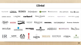 Place your screenshot here
28
Show and explain your
web, app or software
projects using these
gadget templates.
Desktop project
 