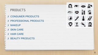 PRODUCTS
✗ CONSUMER PRODUCTS
✗ PROFESSIONAL PRODUCTS
✗ MAKEUP
✗ SKIN CARE
✗ HAIR CARE
✗ BEAUTY PRODUCTS
5
 