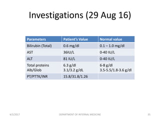 Investigations (29 Aug 16)
Parameters Patient’s Value Normal value
Bilirubin (Total) 0.6 mg/dl 0.1 – 1.0 mg/dl
AST 36IU/L 0-40 IU/L
ALT 81 IU/L 0-40 IU/L
Total proteins
Alb/Glob
6.3 g/dl
3.1/3.2 g/dL
6-8 g/dl
3.5-5.5/1.8-3.6 g/dl
PT/PTTK/INR 15.8/31.8/1.26
4/2/2017 35DEPARTMENT OF INTERNAL MEDICINE
 