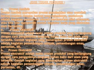 Scm produksi