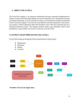 Management Cocktail Scm project.pdf