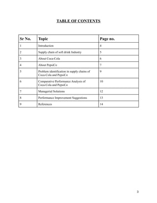 TABLE OF CONTENTS
Sr No. Topic Page no.
1 Introduction 4
2 Supply chain of soft drink Industry 5
3 About Coca-Cola 6
4 About PepsiCo 7
5 Problem identification in supply chains of
Coca-Cola and PepsiCo
9
6 Comparative Performance Analysis of
Coca-Cola and PepsiCo
10
7 Managerial Solutions 12
8 Performance Improvement Suggestions 13
9 References 14
3
 