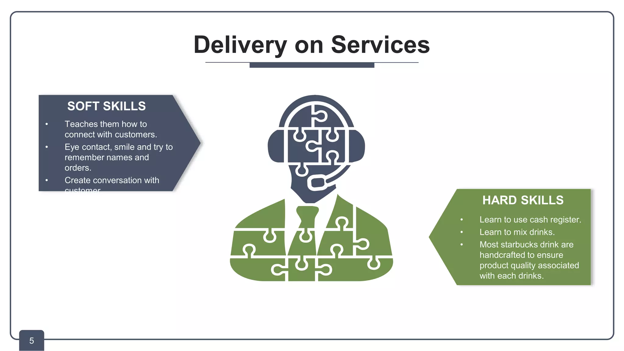 Supply Chain Management Starbucks PPT