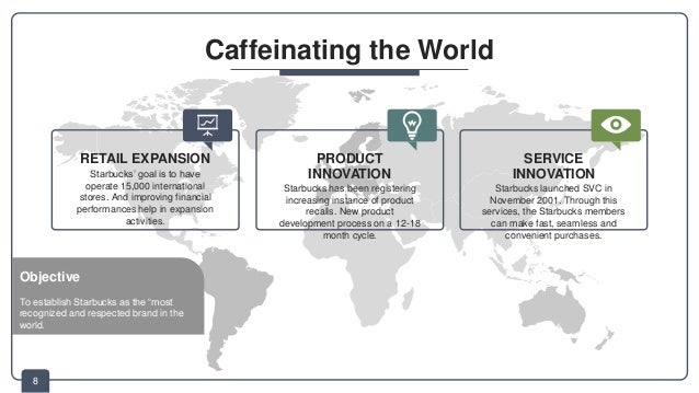 supply chain management starbucks starbuck supply chain