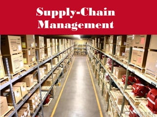 11Supply-Chain
Management
 