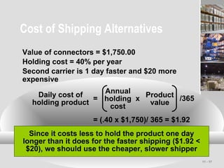 11 - 17
Cost of Shipping Alternatives
Value of connectors = $1,750.00
Holding cost = 40% per year
Second carrier is 1 day faster and $20 more
expensive
Daily cost of
holding product
= x /365
Annual
holding
cost
Product
value
= (.40 x $1,750)/ 365 = $1.92
Since it costs less to hold the product one day
longer than it does for the faster shipping ($1.92 <
$20), we should use the cheaper, slower shipper
 