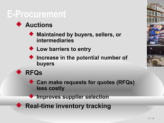 11 - 9
E-Procurement
 Auctions
 Maintained by buyers, sellers, or
intermediaries
 Low barriers to entry
 Increase in the potential number of
buyers
 RFQs
 Can make requests for quotes (RFQs)
less costly
 Improves supplier selection
 Real-time inventory tracking
 