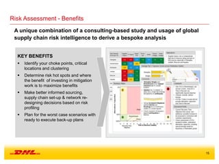 15
Risk Assessment - Benefits
A unique combination of a consulting-based study and usage of global
supply chain risk intelligence to derive a bespoke analysis
KEY BENEFITS
 Identify your choke points, critical
locations and clustering
 Determine risk hot spots and where
the benefit of investing in mitigation
work is to maximize benefits
 Make better informed sourcing,
supply chain set-up & network re-
designing decisions based on risk
profiling
 Plan for the worst case scenarios with
ready to execute back-up plans
 