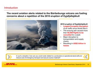 18
Introduction
Bárðarbunga Volcano Case-Study | September 2014
The recent aviation alerts related to the Bárðarbunga volcano are fueling
concerns about a repetition of the 2010 eruption of Eyjafjallajökull
In such a situation, how can you avoid costs related to a production or operational stand-still and
reduce cost of emergency transport and secure scarce material?
2010 eruption of Eyjafjallajökull:
• Largest European disruption
of air traffic since World War II
• The ensuing ash caused more
than 60,000 flights to be
cancelled for a week
• Major disruption to
transportation and supply
chains
• Resulting in US$2 billion in
losses
 