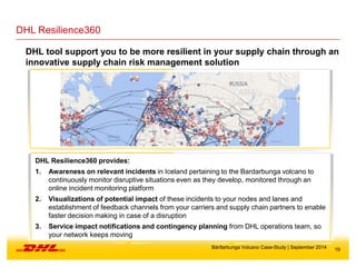 19
DHL Resilience360
Bárðarbunga Volcano Case-Study | September 2014
DHL Resilience360 provides:
1. Awareness on relevant incidents in Iceland pertaining to the Bardarbunga volcano to
continuously monitor disruptive situations even as they develop, monitored through an
online incident monitoring platform
2. Visualizations of potential impact of these incidents to your nodes and lanes and
establishment of feedback channels from your carriers and supply chain partners to enable
faster decision making in case of a disruption
3. Service impact notifications and contingency planning from DHL operations team, so
your network keeps moving
DHL tool support you to be more resilient in your supply chain through an
innovative supply chain risk management solution
 