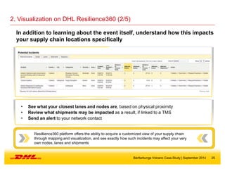 25
2. Visualization on DHL Resilience360 (2/5)
Bárðarbunga Volcano Case-Study | September 2014
In addition to learning about the event itself, understand how this impacts
your supply chain locations specifically
• See what your closest lanes and nodes are, based on physical proximity
• Review what shipments may be impacted as a result, if linked to a TMS
• Send an alert to your network contact
Resillience360 platform offers the ability to acquire a customized view of your supply chain
through mapping and visualization, and see exactly how such incidents may affect your very
own nodes, lanes and shipments
 