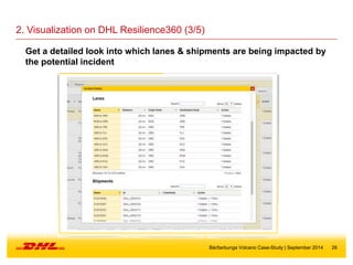 26
2. Visualization on DHL Resilience360 (3/5)
Bárðarbunga Volcano Case-Study | September 2014
Get a detailed look into which lanes & shipments are being impacted by
the potential incident
 
