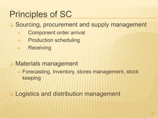Principles of SC
   Sourcing, procurement and supply management
         Component order arrival
         Production scheduling
         Receiving


   Materials management
       Forecasting, Inventory, stores management, stock
        keeping


   Logistics and distribution management


                                                           10
 