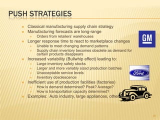 PUSH STRATEGIES
      Classical manufacturing supply chain strategy
      Manufacturing forecasts are long-range
           Orders from retailers’ warehouses
      Longer response time to react to marketplace changes
           Unable to meet changing demand patterns
           Supply chain inventory becomes obsolete as demand for
            certain products disappears
      Increased variability (Bullwhip effect) leading to:
           Large inventory safety stocks
           Larger and more variably sized production batches
           Unacceptable service levels
           Inventory obsolescence
      Inefficient use of production facilities (factories)
           How is demand determined? Peak? Average?
           How is transportation capacity determined?
      Examples: Auto industry, large appliances, others?



                                                                    18
 