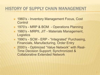HISTORY OF SUPPLY CHAIN MANAGEMENT

      1960’s - Inventory Management Focus, Cost
       Control
      1970’s - MRP & BOM - Operations Planning
      1980’s - MRPII, JIT - Materials Management,
       Logistics
      1990’s - SCM - ERP - “Integrated” Purchasing,
       Financials, Manufacturing, Order Entry
      2000’s - Optimized “Value Network” with Real-
       Time Decision Support; Synchronized &
       Collaborative Extended Network




                                                       7
 