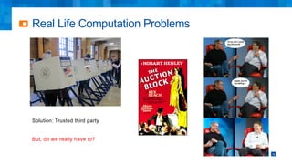 Real Life Computation Problems
19
Solution: Trusted third party
But, do we really have to?
 