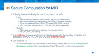 Secure Computation for MID
§ A Straightforward 5-Party Secure Computation for MID
– Inputs
§ MA: misbehavior reports containing suspect and reporter linkage values
§ PCA: entire database of (linkage value, hash of RA-PCArequest) mapping
§ RA: entire database of (hash of RA-PCArequest, LCI1, LCI2) mapping
§ LA1, LA2: entire database of (LCI1, LS1) and (LCI2, LS2), respectively
– Outputs
§ MA: linkage seeds of devices satisfying the revocation criteria
§ PCA, RA, LA1, LA2: nothing
§ It is inefficient because protocol complexity grows with the number of parties and
databases of PCA, RA, LA1 and LA2 are extremely large
§ Our protocol V1
– LAs are replaced by our novel design of Misbehavior Helper (MH), so it is a 3-party protocol
– No database lookups, MH is decrypted jointly by PCA and RA to retrieve linkage seeds
32
 