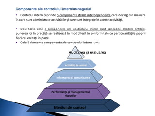 Componente ale controlului intern/managerial 
 Controlul intern cuprinde 5 componente strâns interdependente care decurg din maniera 
în care sunt administrate activitățile şi care sunt integrate în aceste activităţi. 
 Deși toate cele 5 componente ale controlului intern sunt aplicabile oricărei entitati, 
punerea lor în practică se realizează în mod diferit în conformitate cu particularitățile proprii 
fiecărei entităţi în parte. 
 Cele 5 elemente componente ale controlului intern sunt: 
Auditarea şi evaluarea 
Activităţi de control 
Informarea şi comunicarea 
Performanţa şi managementul 
riscurilor 
Mediul de control 
 