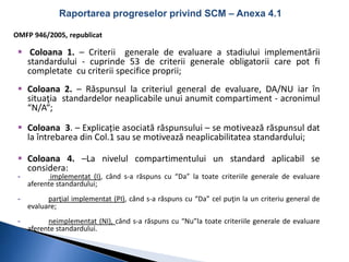 Raportarea progreselor privind SCM – Anexa 4.1 
OMFP 946/2005, republicat 
 Coloana 1. – Criterii generale de evaluare a stadiului implementării 
standardului - cuprinde 53 de criterii generale obligatorii care pot fi 
completate cu criterii specifice proprii; 
A.1 - Chestionarul de autoevaluare 
 Coloana 2. – Răspunsul la criteriul general de evaluare, DA/NU iar în 
situaţia standardelor neaplicabile unui anumit compartiment - acronimul 
“N/A“; 
 Coloana 3. – Explicație asociată răspunsului – se motivează răspunsul dat 
la întrebarea din Col.1 sau se motivează neaplicabilitatea standardului; 
 Coloana 4. –La nivelul compartimentului un standard aplicabil se 
considera: 
- implementat (I), când s-a răspuns cu “Da” la toate criteriile generale de evaluare 
aferente standardului; 
- parţial implementat (PI), când s-a răspuns cu “Da” cel puţin la un criteriu general de 
evaluare; 
- neimplementat (NI), când s-a răspuns cu “Nu”la toate criteriile generale de evaluare 
aferente standardului. 
 