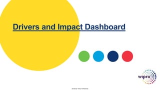 Sensitivity: Internal & Restricted
Drivers and Impact Dashboard
 