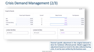 Sensitivity: Internal & Restricted
Crisis Demand Management (2/3)
Channel specific adjustment in the original demand is
done for lockdown affected period. Model suggest the
adjustment based on trend in the data collected during
crisis. It can be over written by the business user.
 