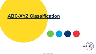 Sensitivity: Internal & Restricted
ABC-XYZ Classification
 