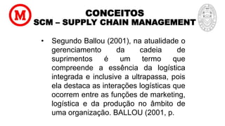 CONCEITOS
SCM – SUPPLY CHAIN MANAGEMENT
• Segundo Ballou (2001), na atualidade o
gerenciamento da cadeia de
suprimentos é um termo que
compreende a essência da logística
integrada e inclusive a ultrapassa, pois
ela destaca as interações logísticas que
ocorrem entre as funções de marketing,
logística e da produção no âmbito de
uma organização. BALLOU (2001, p.
 